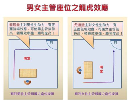 座位上有樑|【辦公室風水】座位原則 (事業運、小人、貴人、對門、廁所、門。